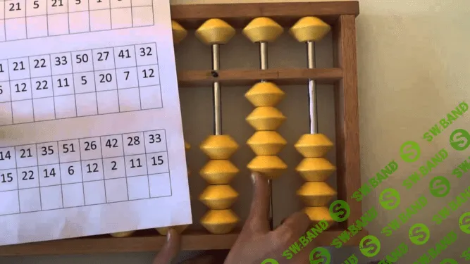 Дважды два. Почему «люди-калькуляторы» востребованы в бизнесе больше, чем гуманитарии