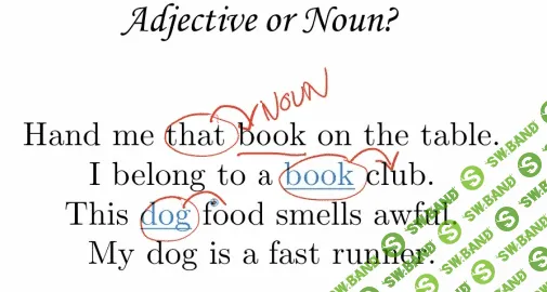 [educator.com] English Grammar - курс по грамматике английского языка
