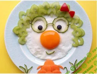 [ЕduNote] Пищевые пристрастия и биология еды. Что скрывает еда (2023)