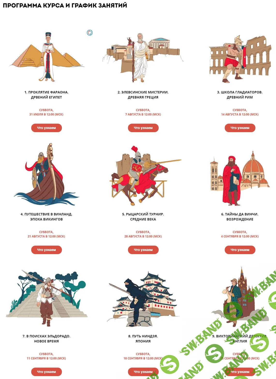 [Егор Бойцов] Пропавшие во времени. 7-10 лет (2021)