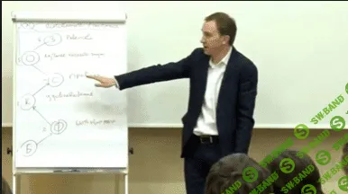 [Егор Булыгин] 7 уровней лидерства