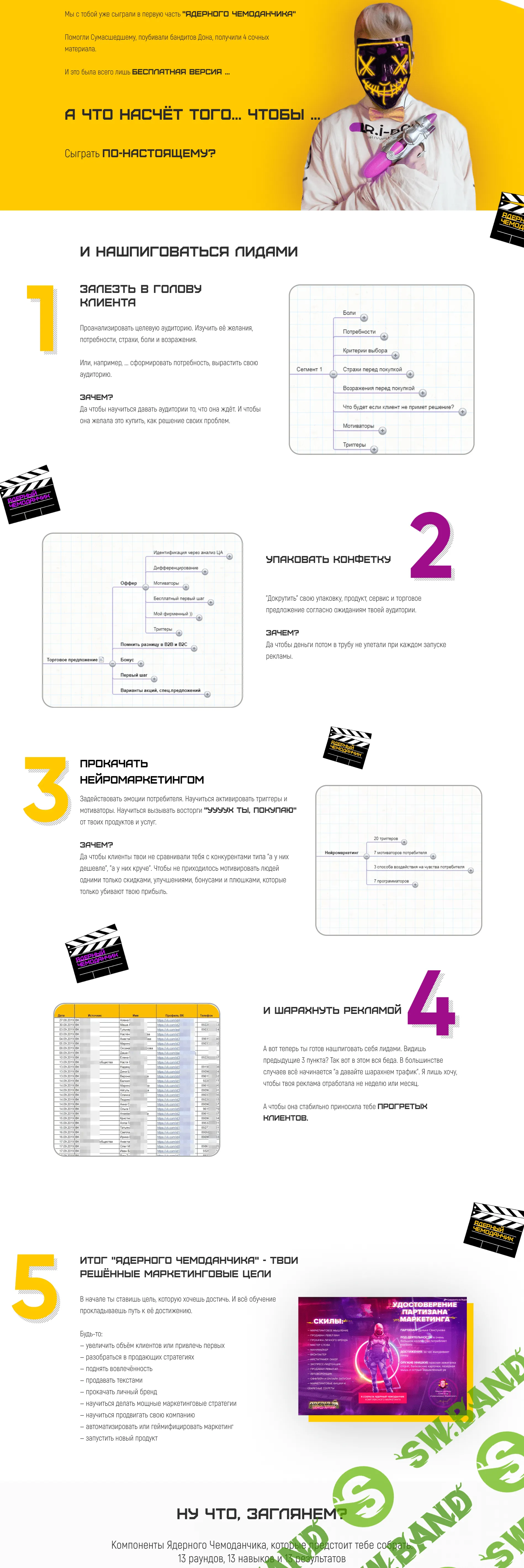 [Егор Гонин] Ядерный чемоданчик: нашпигуй себя лидами (2020)