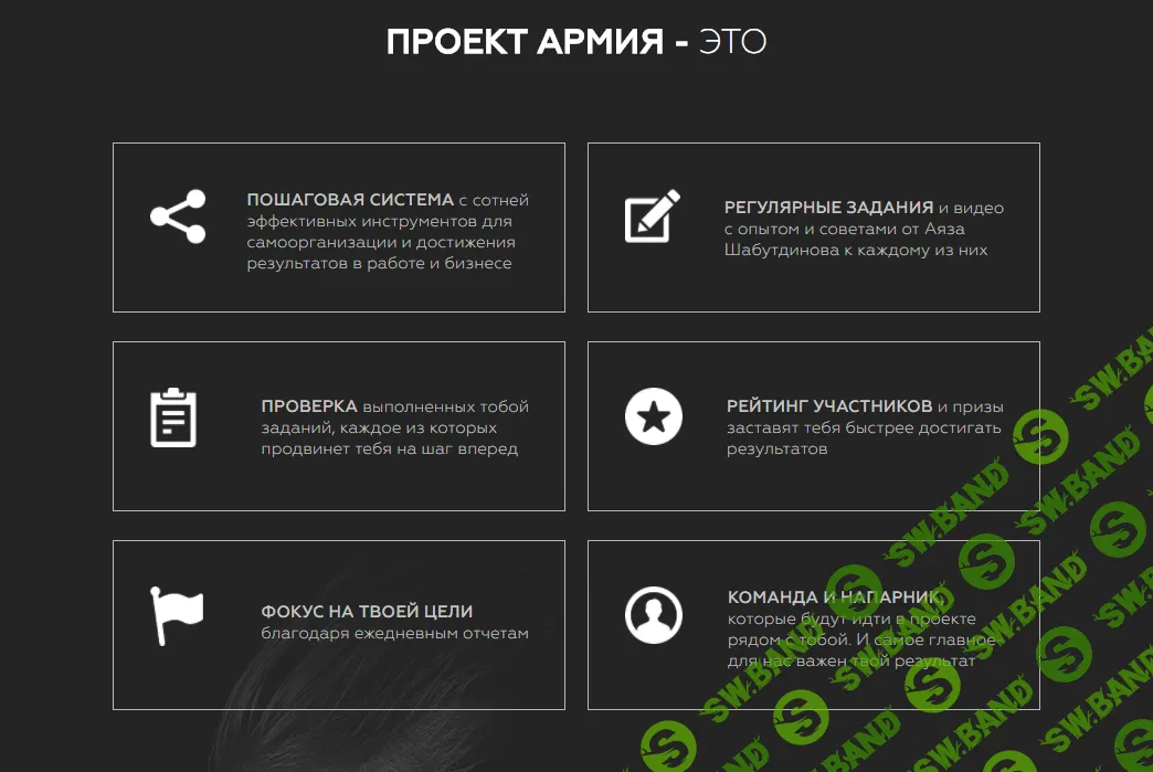 [Эксклюзив] Армия 2.0 Ступень №1 (Аяз Шабутдинов)