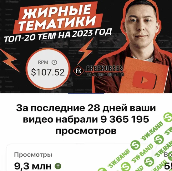 [Эльдар Гузаиров] Топ-20 тематик на 2023 год (2023)