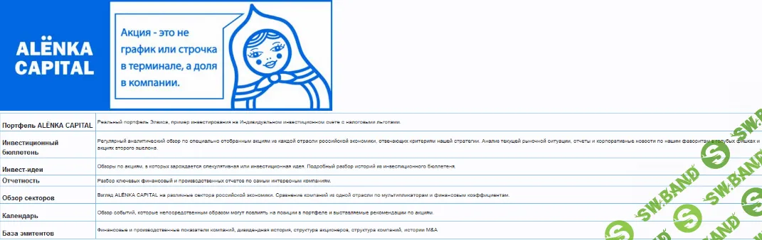 [Элвис Марламов] «Alёnka Capital» - Февраль (2023)