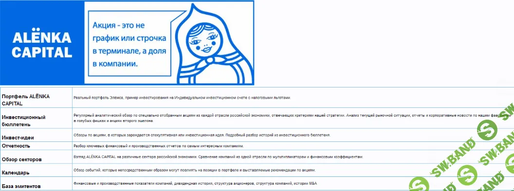 [Элвис Марламов] «Alёnka Capital» - Январь (2023)