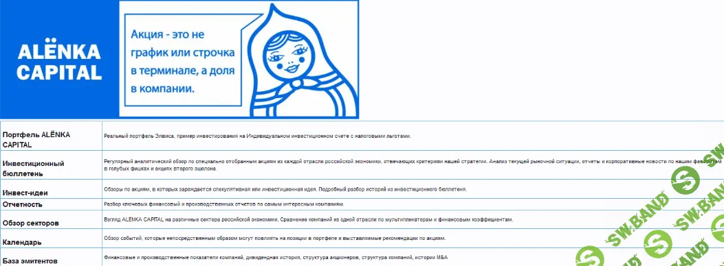 [Элвис Марламов] «Alёnka Capital» - Ноябрь (2022)