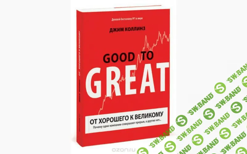 Эти книги должен прочитать каждый маркетолог и предприниматель