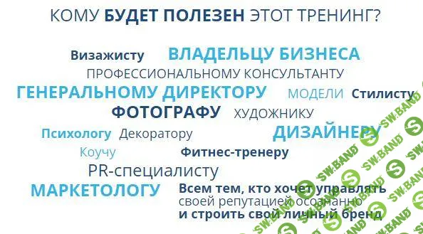 [Екатерина Кононова] Интенсив по PR и личному брендингу (2015)