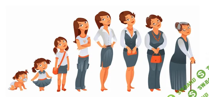 [Екатерина Оксанен] Возрастные кризисы. Как преодолевать жизненные этапы? (2020)