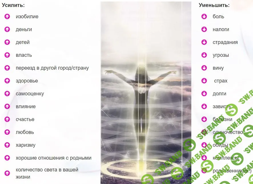 [Елена Циммерман] Сакральные Cпирали Cилы (нейрографика) (2019)