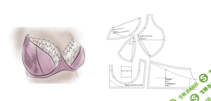 [Елена Фоменкова] Лекала Рита, размеры 31, 32, 33 (2022)