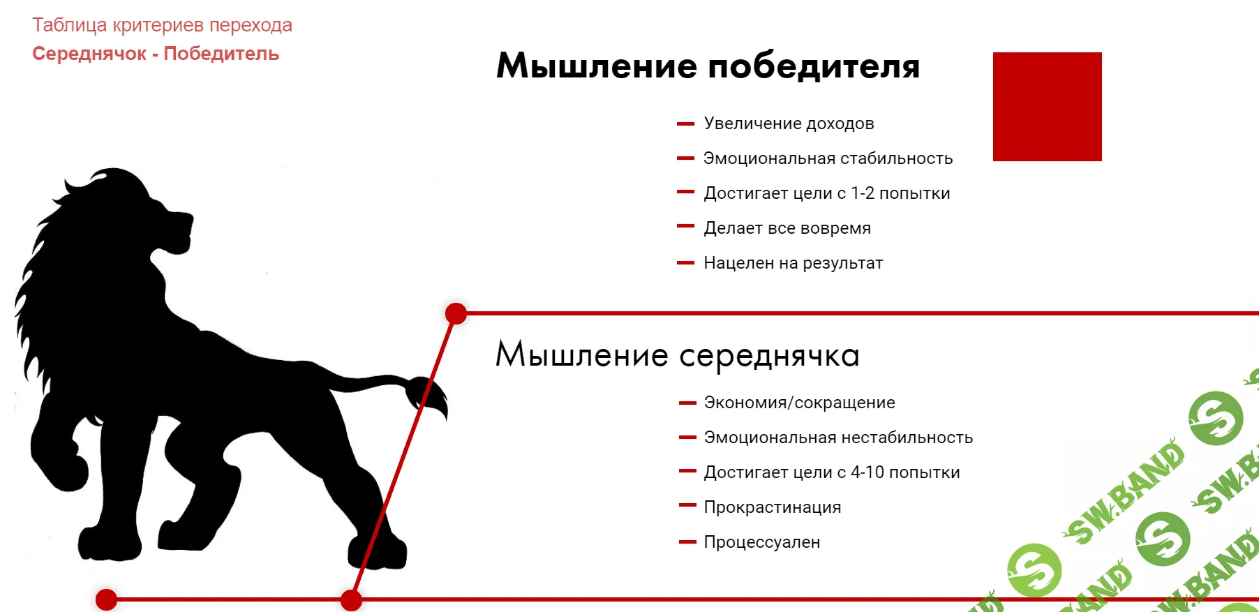 [Елена Грабарь] Мышление гения - Мышление победителя (2018)