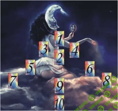 [Елена Смит] Таро для продвинутых. Практика. Расклады (2022)