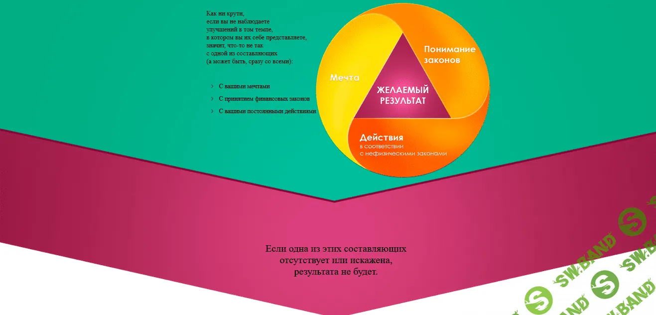[Елизавета Бабанова] Деньги: взаимная любовь и феноменальный успех