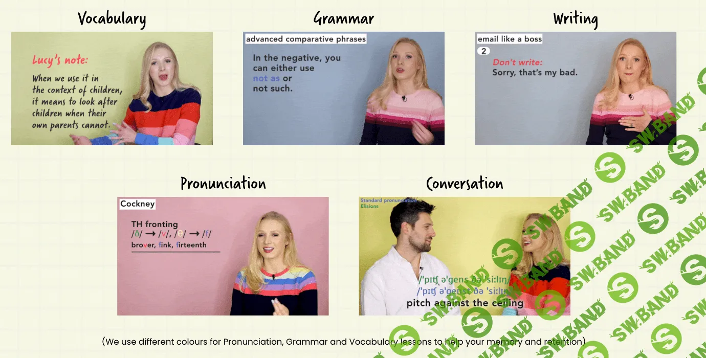 [English with Lucy] Британский английский C1 (2023)