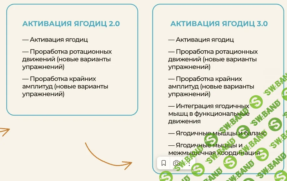 [Евгений Кадлубинский] Активация ягодиц 2.0+Активация ягодиц 3.0 (2023)