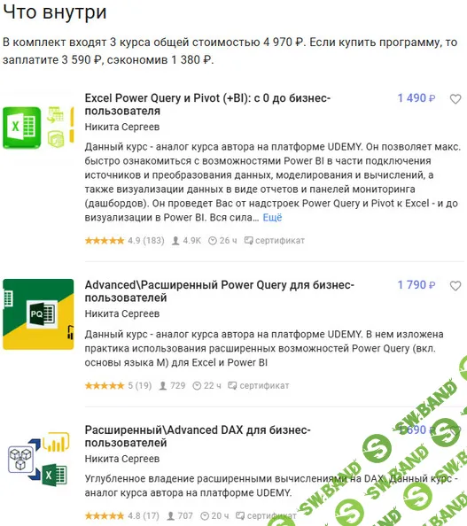 Excel Power Query и Pivot от новичка до профессионала [stepik] [Никита Сергеев]