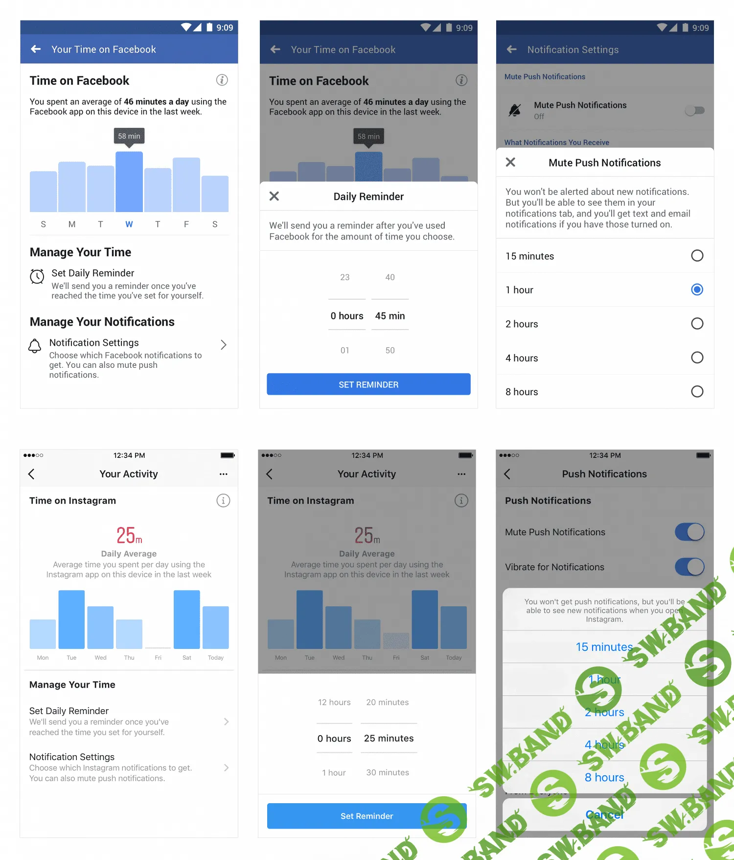 Facebook и Instagram начали показывать пользователям потраченное на них время