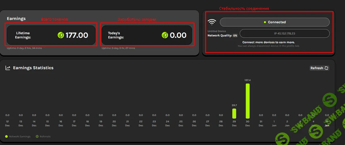 Фармим бесплатно токены от Grass Data Oracle AI (+ фишки по абузу)
