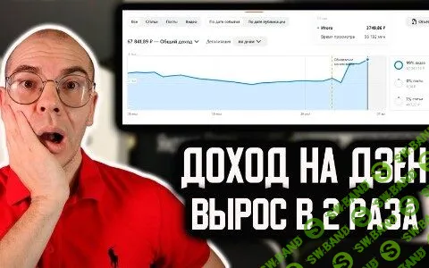 [Филин Максим] Заработок на Дзен. Закрытый чатик для платных подписчиков (2023)
