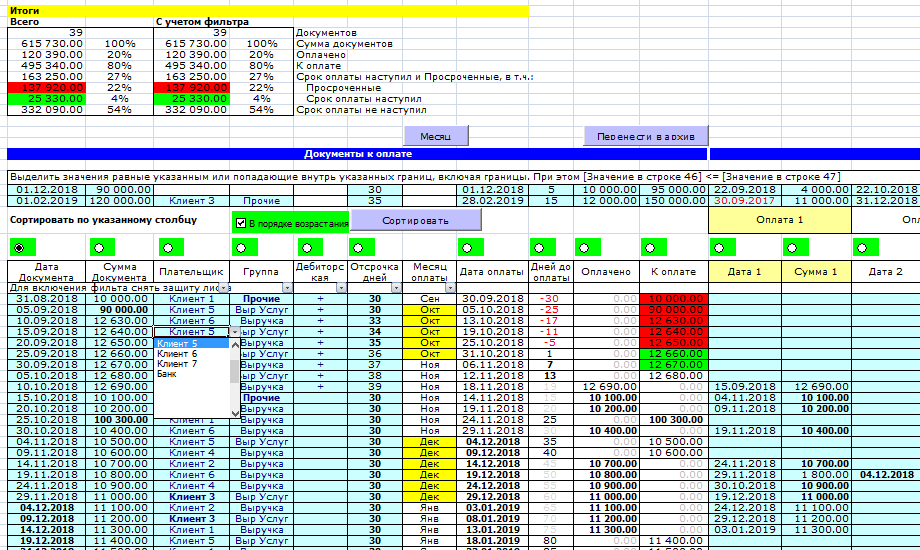 [Finances Analysis] Пакет из шести таблиц MS Excel для анализа и планирования бизнеса (2019)