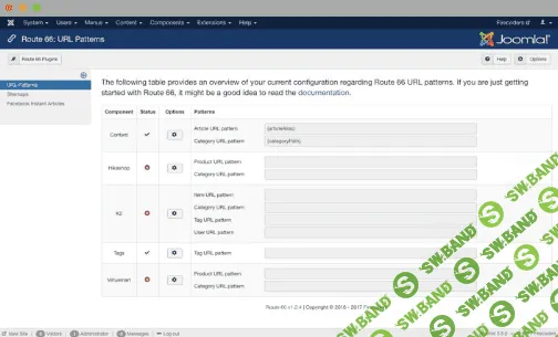 [Firecoders] Route 66 Pro v1.9.1 - компонент SEO оптимизации Joomla (2021)