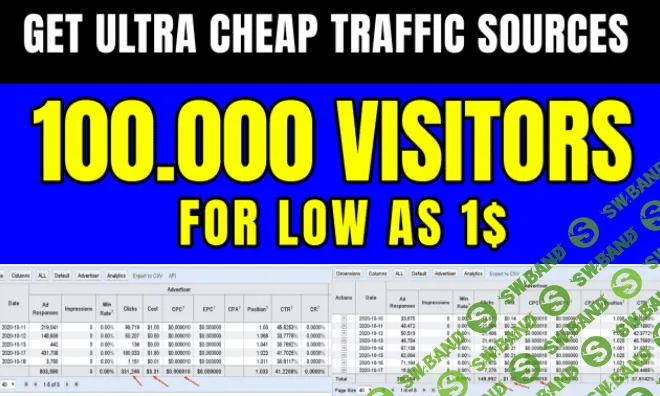 [Fiverr] Дешевый трафик - 100 тысяч посетителей за 1 доллар из США (2022)