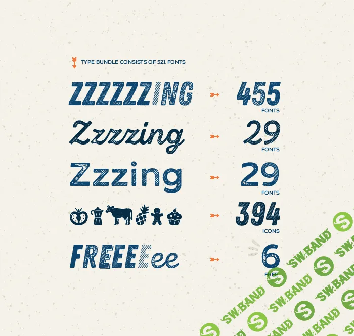 [fontfabric] Zing Rust Font