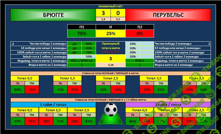 [ForeCaster] 24score