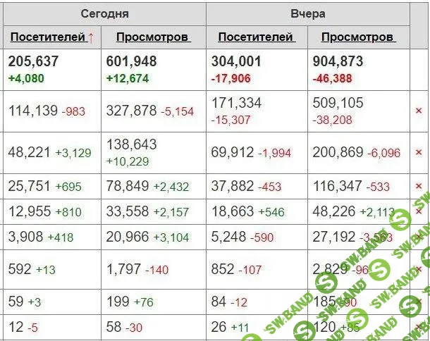[Free adult] Обучение в высокодоходном Adult Бизнесе (2020)