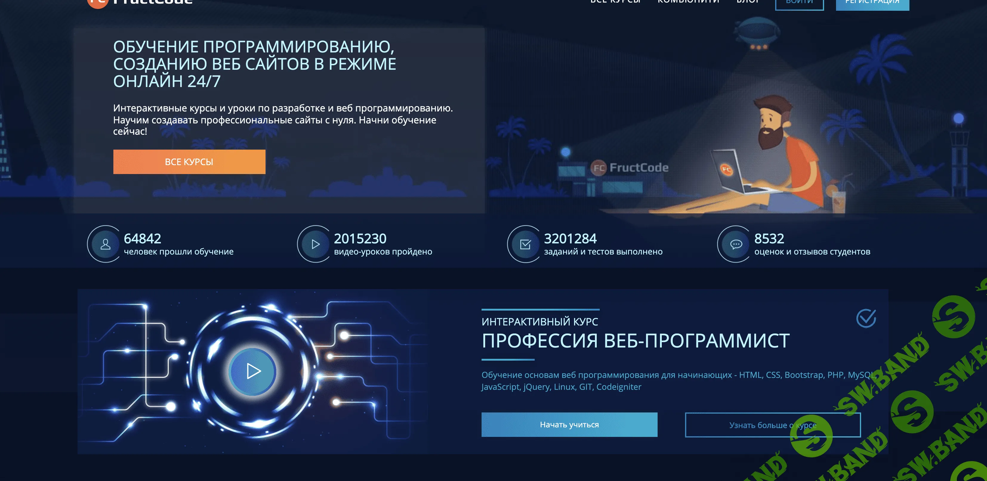 [fructcode.com] html,css