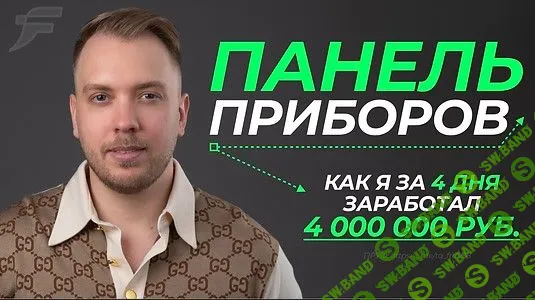 [Full-Time Trading] Панель Приборов (2022)