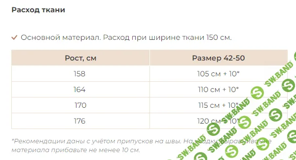 [Галина Балановская] Летняя рубашка (2023)