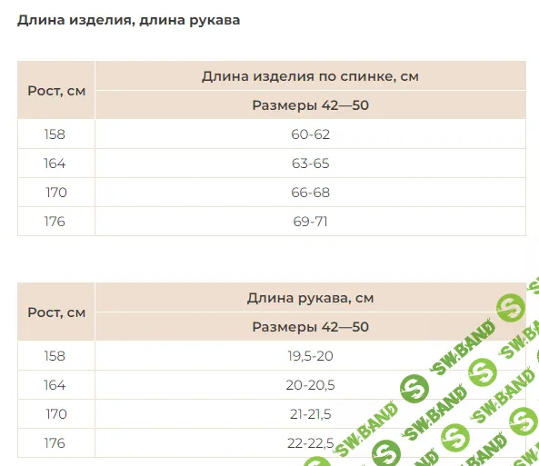 [Галина Балановская] Летняя рубашка (2023)