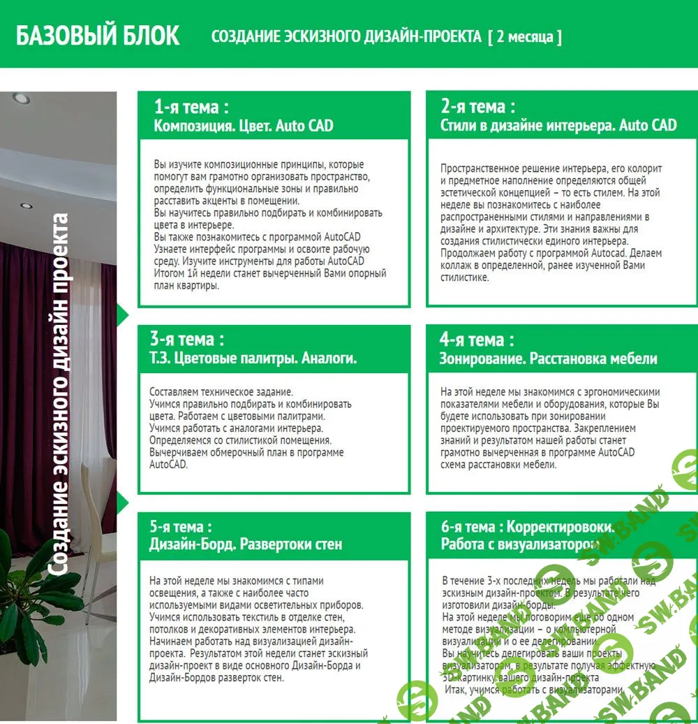 [Галина Татарова] Курс коммерческого дизайна интерьера (2019)