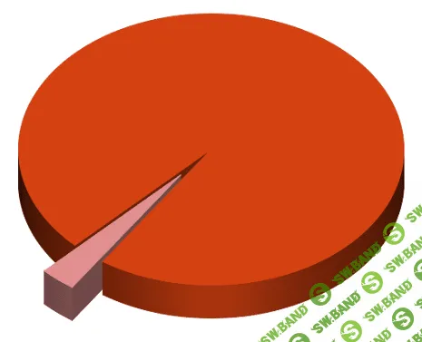 [Гасс, Балыков] Профессия "YouTube менеджер"за 1 месяц