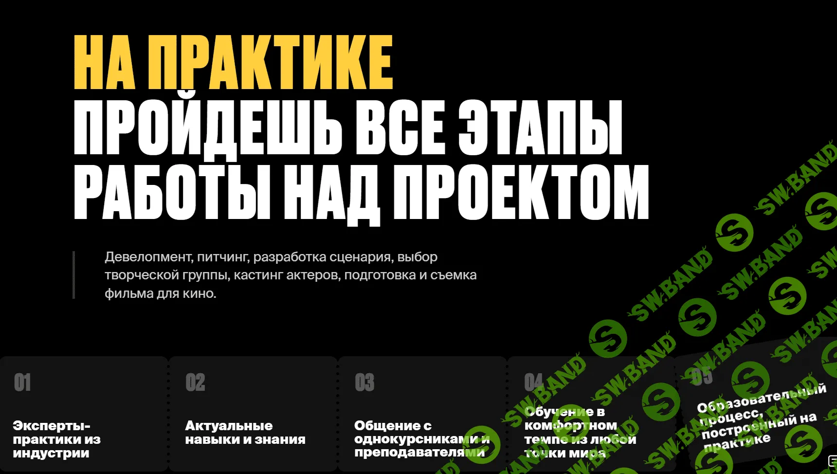 [GeekBrains] Режиссура кино: от идеи до съёмок