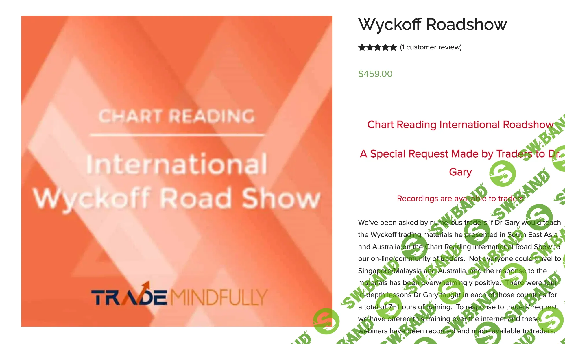 [Гэри Дейтон] Метод Вайкоффа. Осознанное чтение рынка (2025)