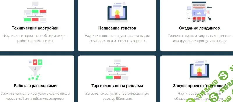 [Getproff] Администратор онлайн-школ (2019)