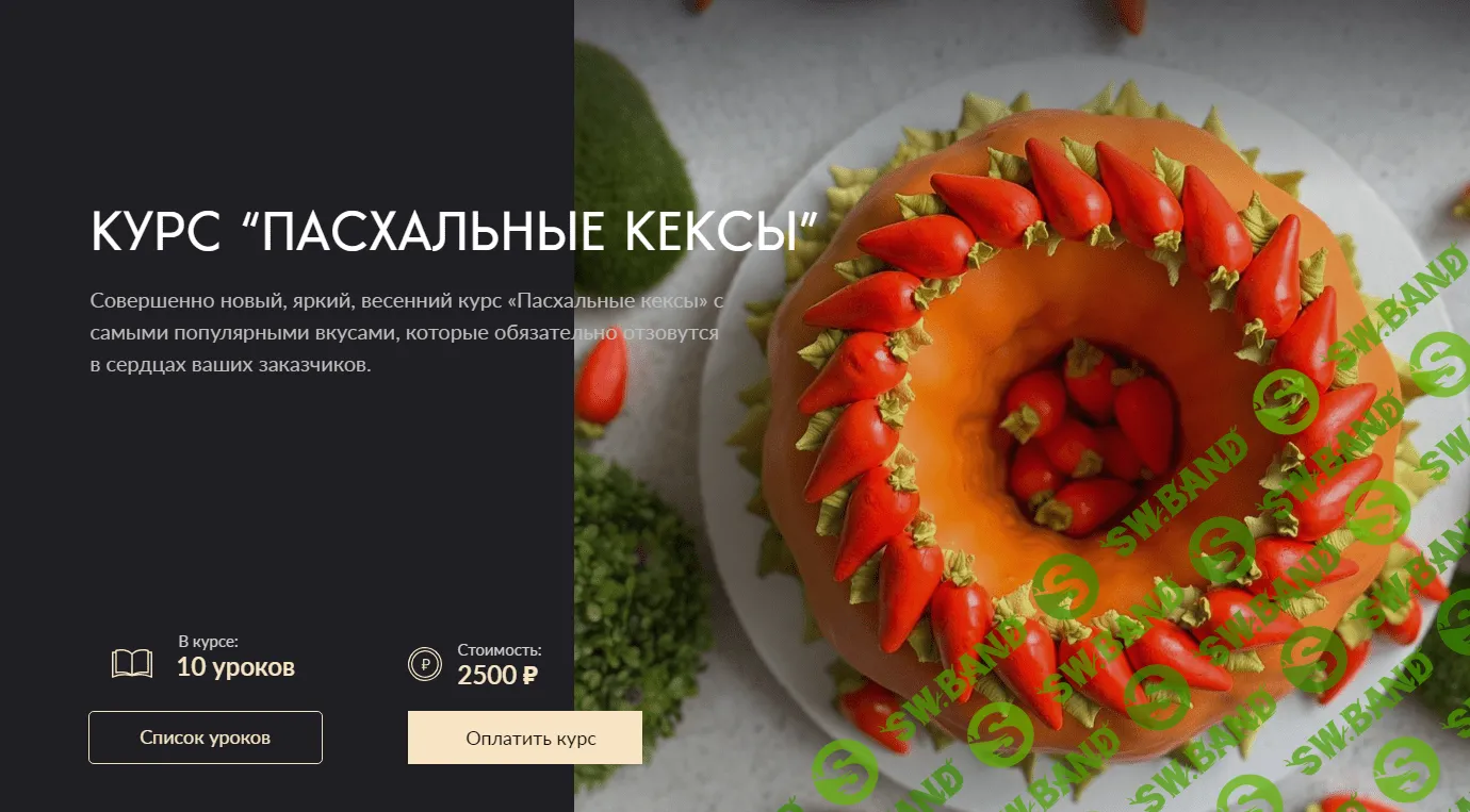 [Gift Cookies] Пасхальные кексы (2024)