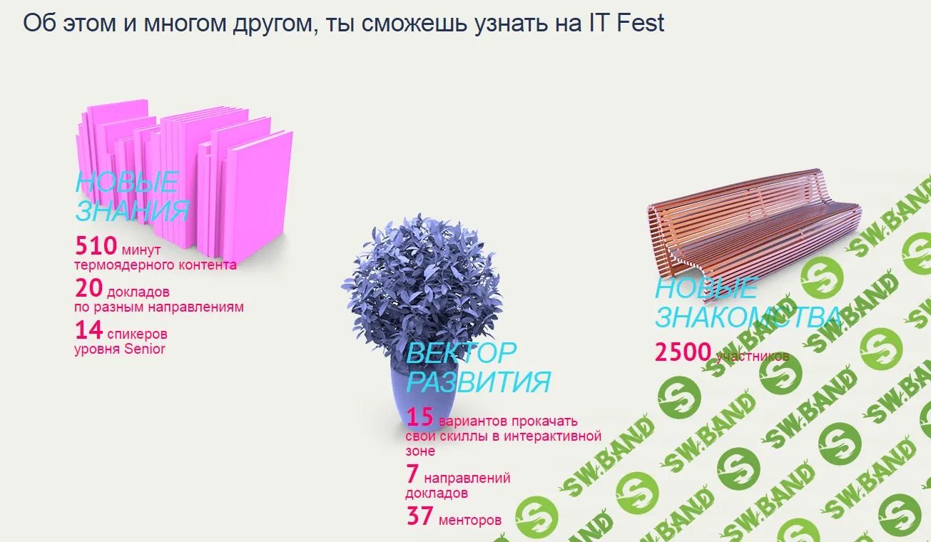[GO IT] Конференция IT Fest
