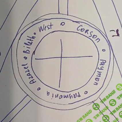 Гоэтический ритуал [Магия Велимиры]