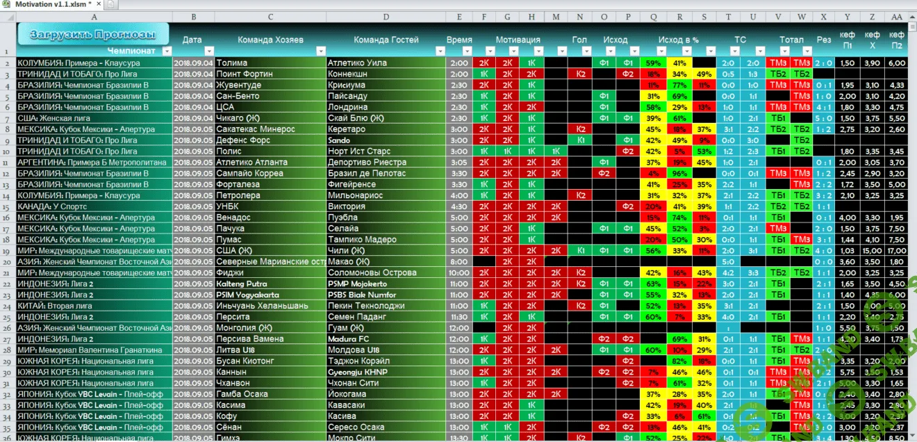 [golplus] Motivation v1.1 (Мотивация) - Новая мощная футбольная программа
