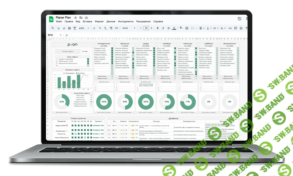 [Google sheets] Недельный планер [Planer Plan]