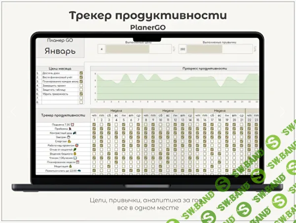 [Google sheets] Трекер привычек [Planer Go]