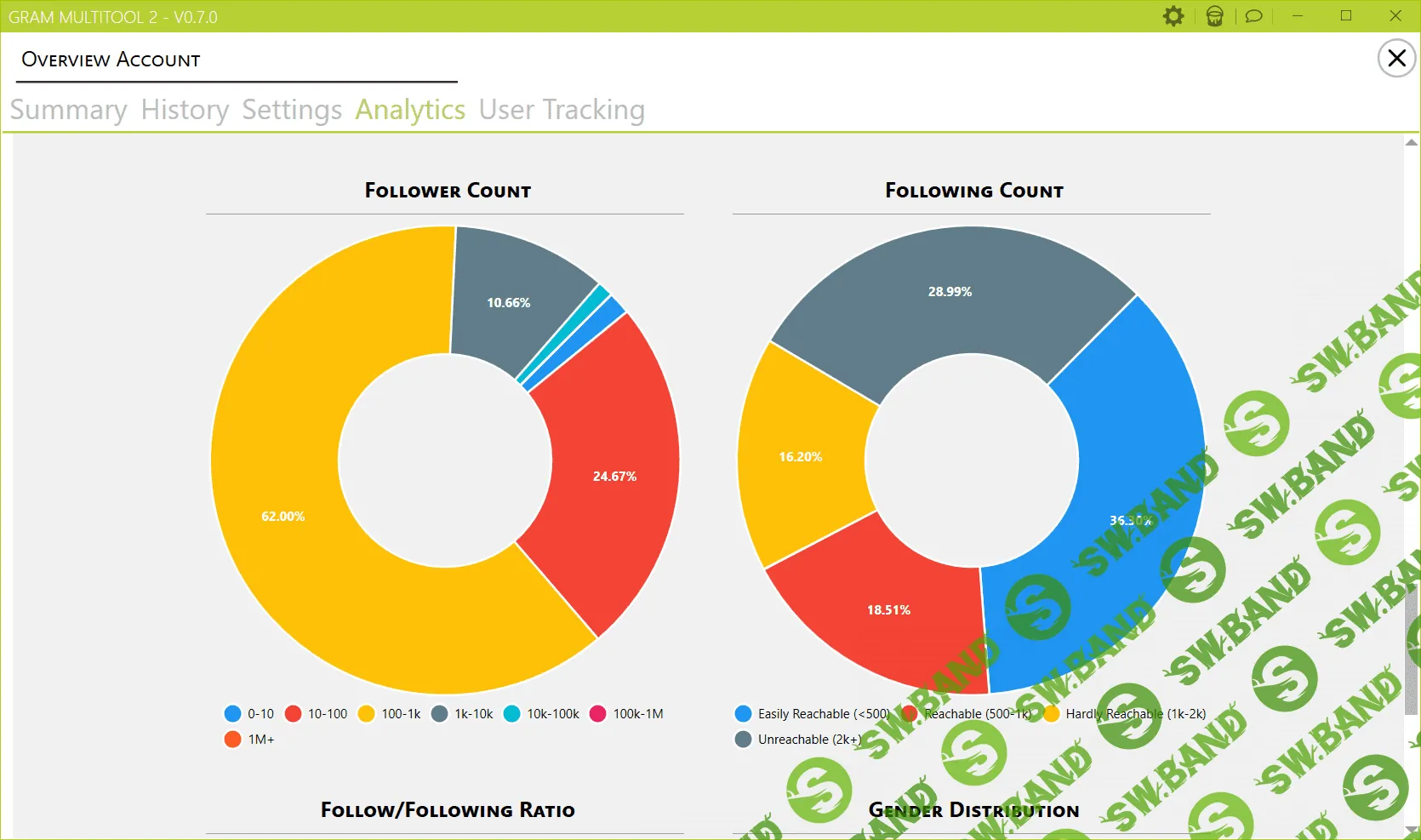 Gram MultiTool 2.0.8.12