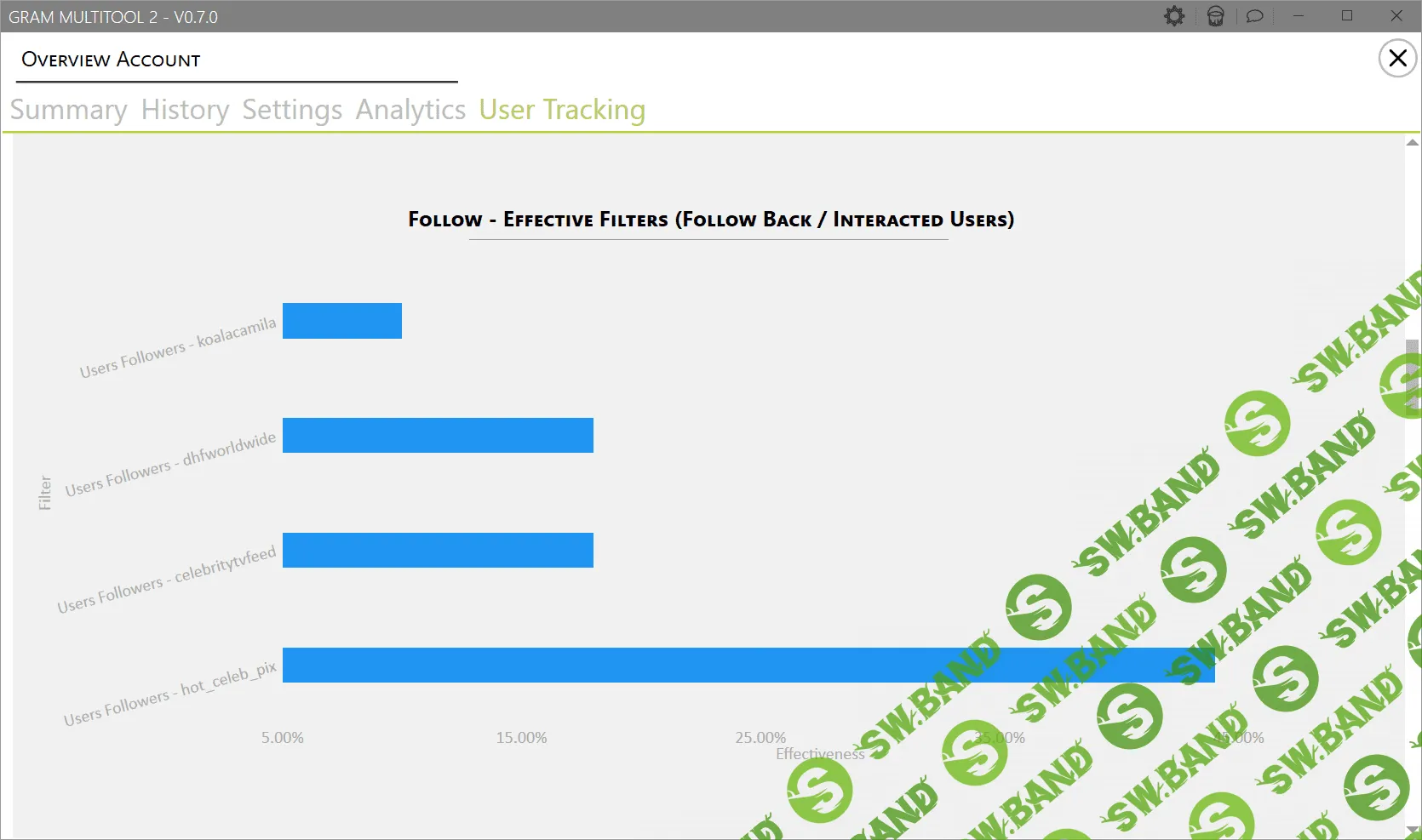 Gram MultiTool 2.0.8.12