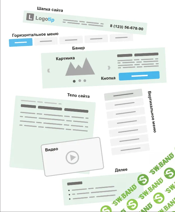 [Громов] Готовые Модули для сборки Мини Интернет Магазина