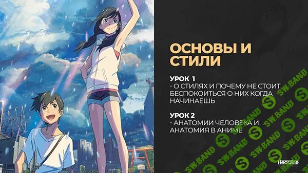 [Headline School. Евгения Мухина] Рисование аниме в деталях. Аниме 3.0 (2021)